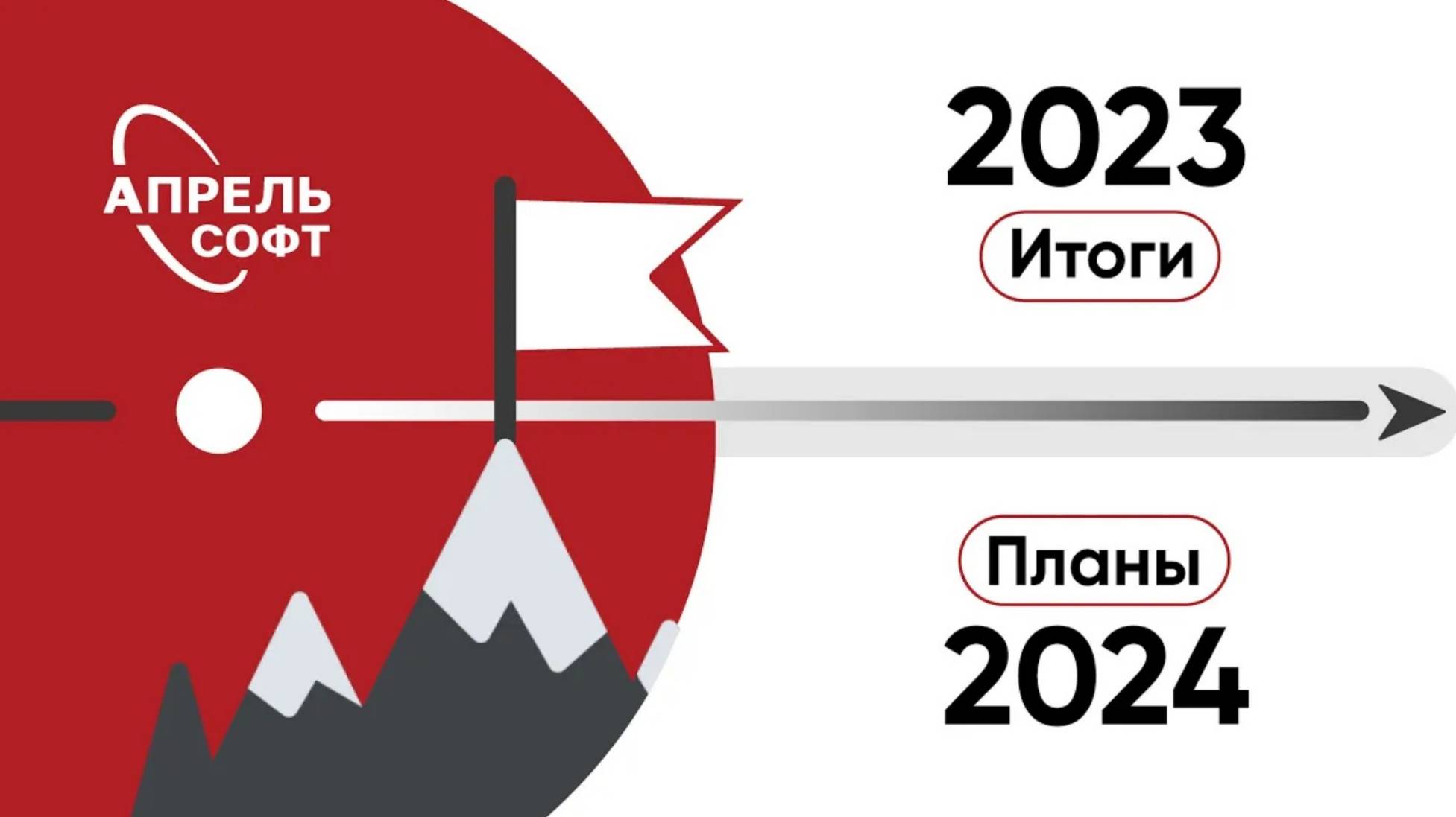 Итоги 2023 года 1С:Апрель Софт