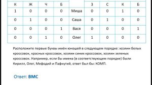 Логические задачи. Часть 1