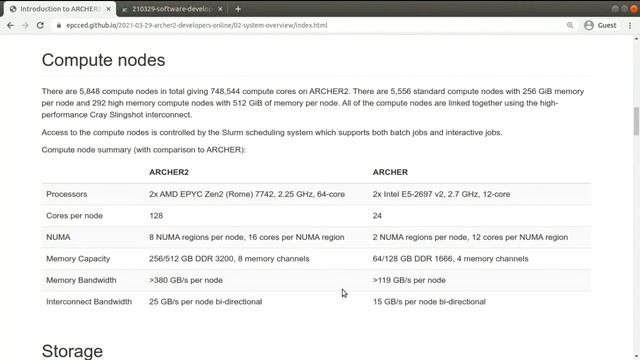 Introduction To ARCHER2 For Software Developers, Part 1 Of Day 1
