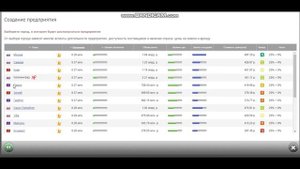 Бизнес Мания Ч.1 Первые шаги к успеху!