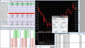 Торговый робот Фрактал на Луа для QUIK