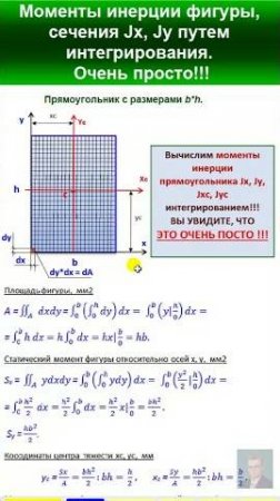 38.11 Моменты инерции прямоугольника Jx, Jy интегрированием. #automobile #механики #education