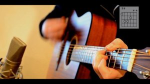 Coldplay - Trouble [ + CHORDS ]