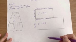 Куш этакли юбка бичиш/ Тикиш Бичиш