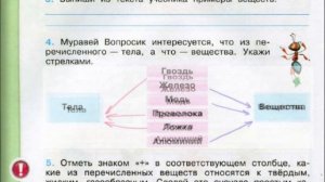 Окружающий мир. Рабочая тетрадь 3 класс 1 часть. ГДЗ стр. 24 №4