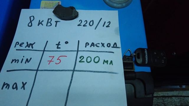 Китайские сухие фены. Замер температуры и расхода топлива. смотреть онлайн