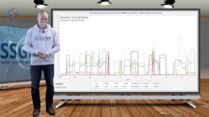 Planetary & Seismic Update 9 April 2023