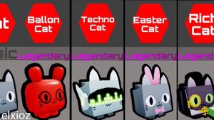 ВСЕ КОТЫ В ПЕТ СИМУЛЯТОР ИКС (Pet Simulator X)