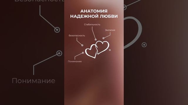 ?ПОДАРОК В ПРОФИЛЕ.Здесь о психологии и не только. Подпишись @psychology_bandatskaya (запретграмм)