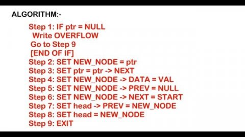 Doubly Linked List DataStructure Insert At The Start in Tamil