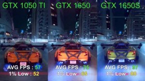 GTX 1050 TI vs GTX 1650 vs GTX 1650 SUPER - 12 Games Tested on 1080P