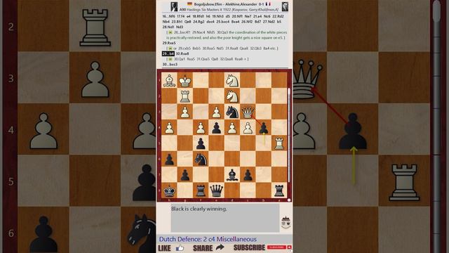 Game 124 || Bogoljubov vs Alekhine, 1922  || GARY KASPAROV on My Great Predecessors - Part I