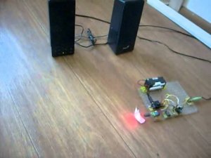 передача звука по лучу лазера