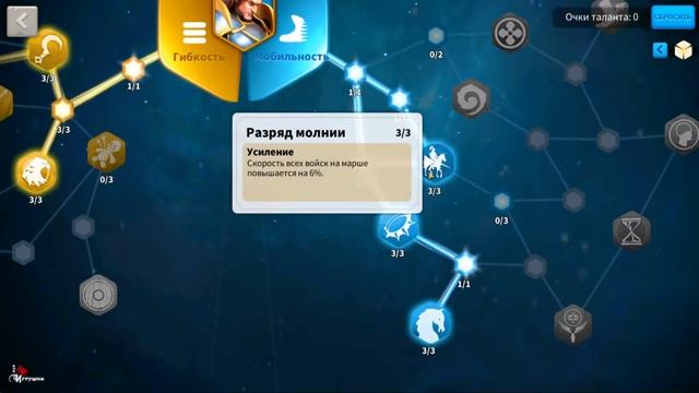 Гайд - Застрельщица Центурион Драконий копейщик Хранитель города / Rise of Kingdoms
