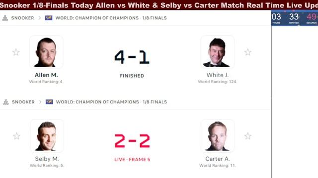 2023 Champion of Champions Snooker LIVE Score UPDATE Today Allen v White & Selby v Carter 1/8-Final