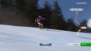 FIS Alpine Ski World Cup - Men's Giant Slalom 2  (Run 2) - Aspen USA - 2024