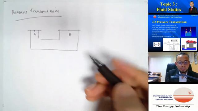 Mechanics of Fluids Topic 3 Part 1 - Fluid Statics - Introduction смотреть онлайн