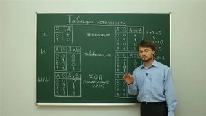 Информатика. Алгебра логики: Таблицы истинности. Центр онлайн-обучения «Фоксфорд»