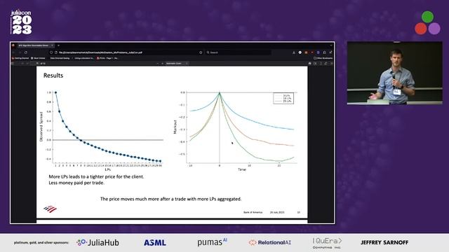 Simulating RFQ Trading in Julia | Dean Markwick | JuliaCon 2023 смотреть онлайн