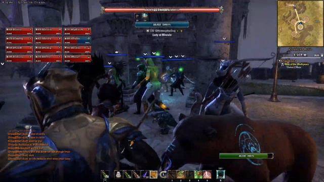 Is The Elder Scrolls Online Worth it in 2020?- 6 Years in Review смотреть онлайн