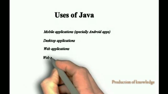 #IntroductionToJava #Java_Introduction Introduction to Java | What is Java?Uses and Features of jav