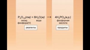 Что такое энтальпия? ТЕРМОХИМИЧЕСКИЕ РЕАКЦИИ  ЭКЗОТЕРМИЧЕСКИЕ И ЭНДОТЕРМИЧЕСКИЕ РЕАКЦИИ