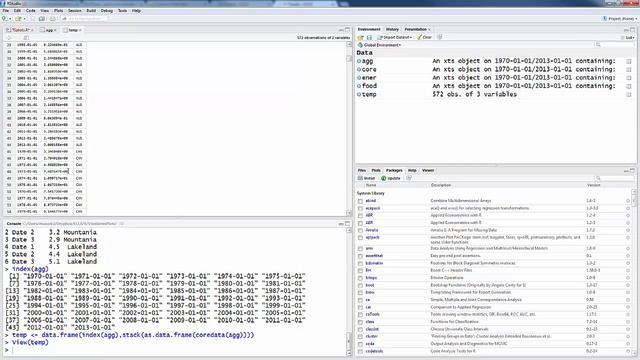 Time Series Plots in R смотреть онлайн