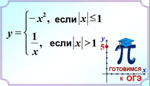 Задание 22 Кусочная функция с разрывом