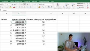ТОП формул в EXCEL | СУММ, СРЗНАЧ, СЧЕТ, МИН, МАКС| Самые нужные формулы в Excel