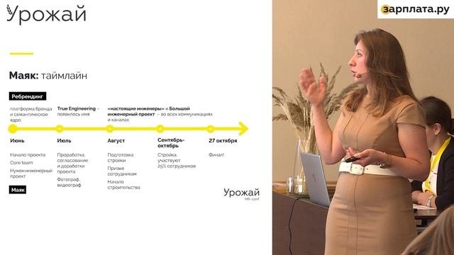 HR и маркетинг. Мария Хабахпашева