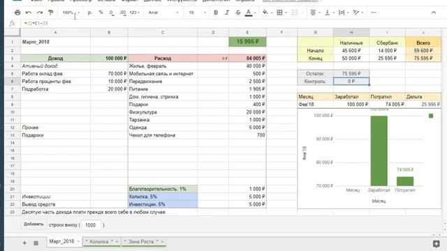 Таблица Учета! Доходы и Расходы! Как вести! смотреть онлайн
