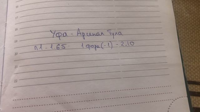 Прогноз Уфа-Арсенал Тула