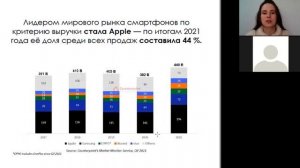 ВЕБИНАР | Продажи через работу мозга!