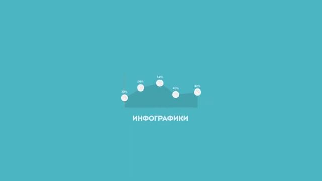 Создание видеорезюме, рекламных роликов, инфографики смотреть онлайн