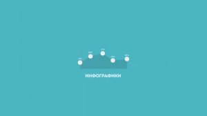 Создание видеорезюме, рекламных роликов, инфографики