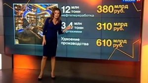 Программа «Нефть» от 27 сентября 2013 года