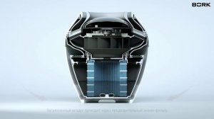 BORK A802 RAIN: видеообзор и отзыв о воздухоочистителе-увлажнителе