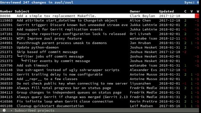 Gertty, console-based interface to the Gerrit Code Review system смотреть онлайн