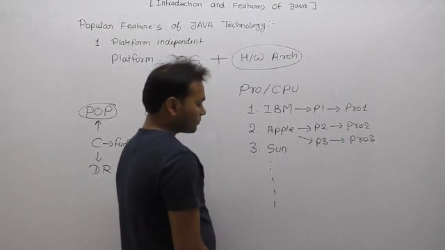 What Is Platform Independency-Part6 | CoreJava By Java Professinoal
