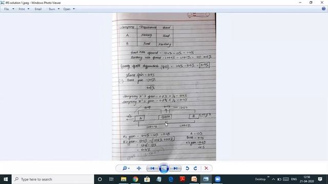 Swap problems смотреть онлайн