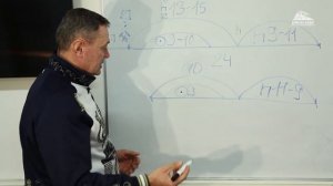 Работа в ночное время