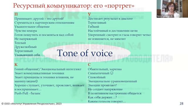 Мастерская Ресурсного Управления: фрагменты вебинаров смотреть онлайн