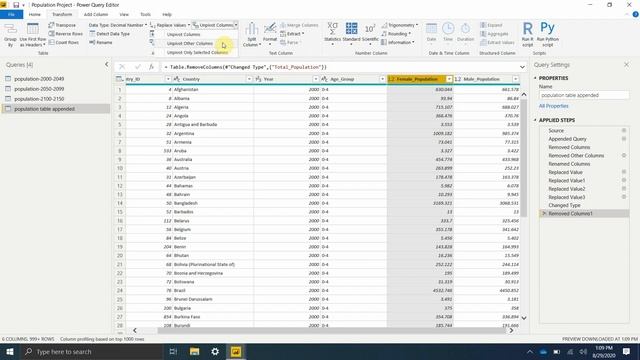 How to Pivot & Unpivot Data in Power BI | Power BI Tutorial for Beginners | Part 14