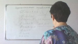 Иррациональные неравенства. Алгебра и начала математического анализа 10 класс.