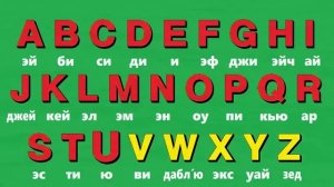 ? Английский алфавит легко за 3 минуты. Английский язык. Алфавит английский
