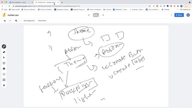 System Design Series :  Abstract Factory Design Pattern (P2)  #SystemDesign #SystemGeeks #LLD