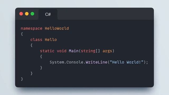 Running "Hello World!" in the Longest Programming Language