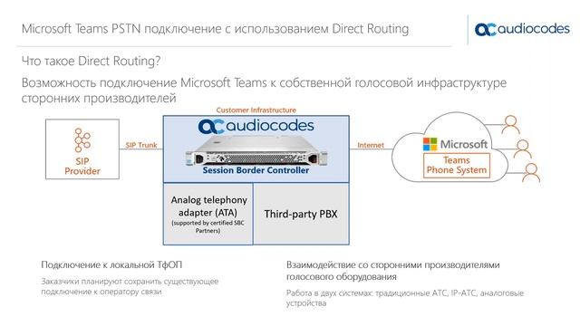Решения для перехода на удаленную работу смотреть онлайн