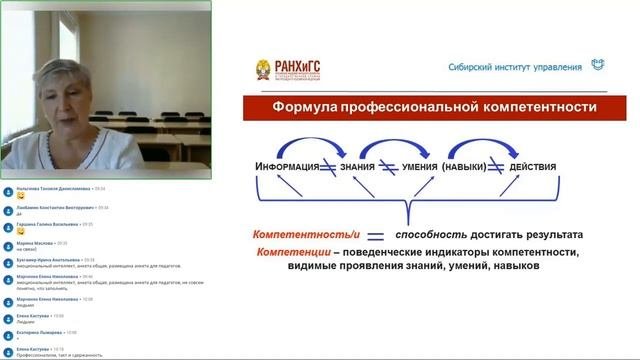 Компетентность и компетенция
