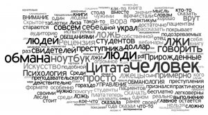 []Find Word In  The  Text] Поиск слова и словосочетаний в текстовом файле